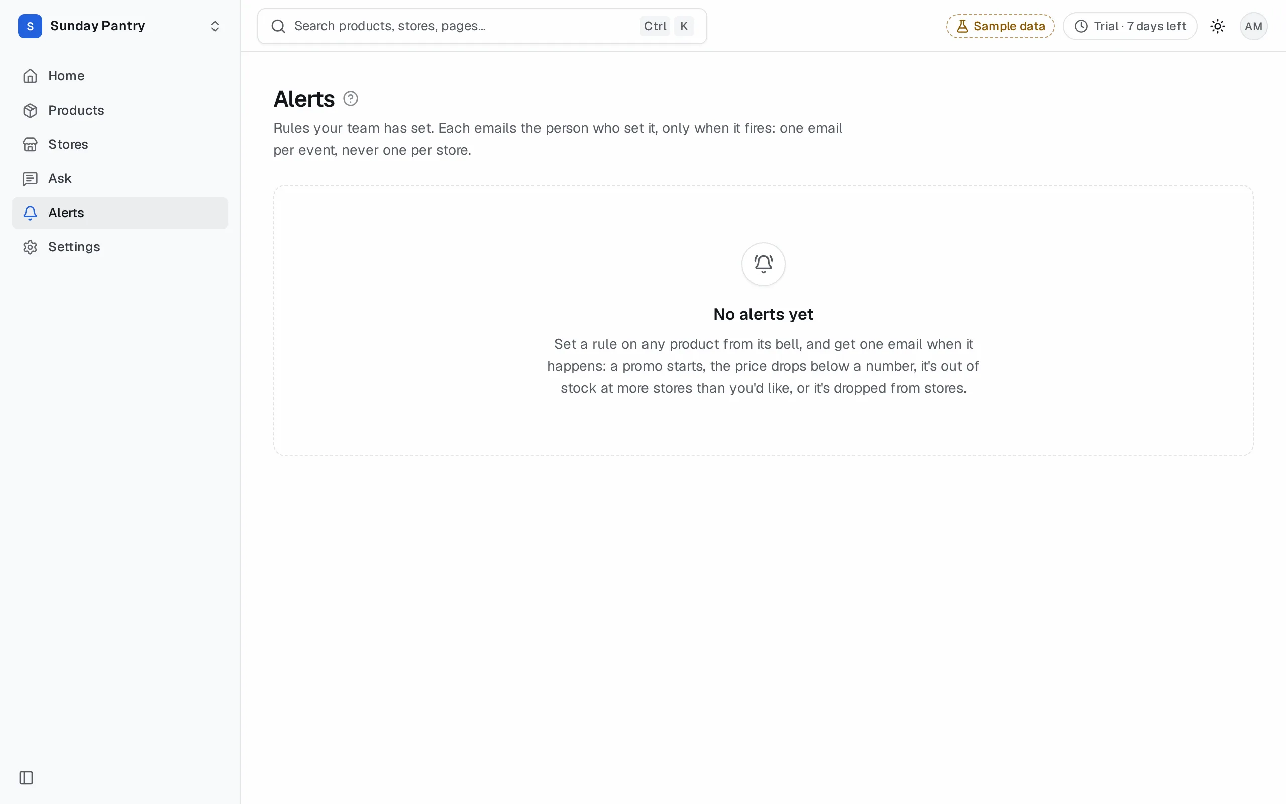 The Alerts page with no rules yet