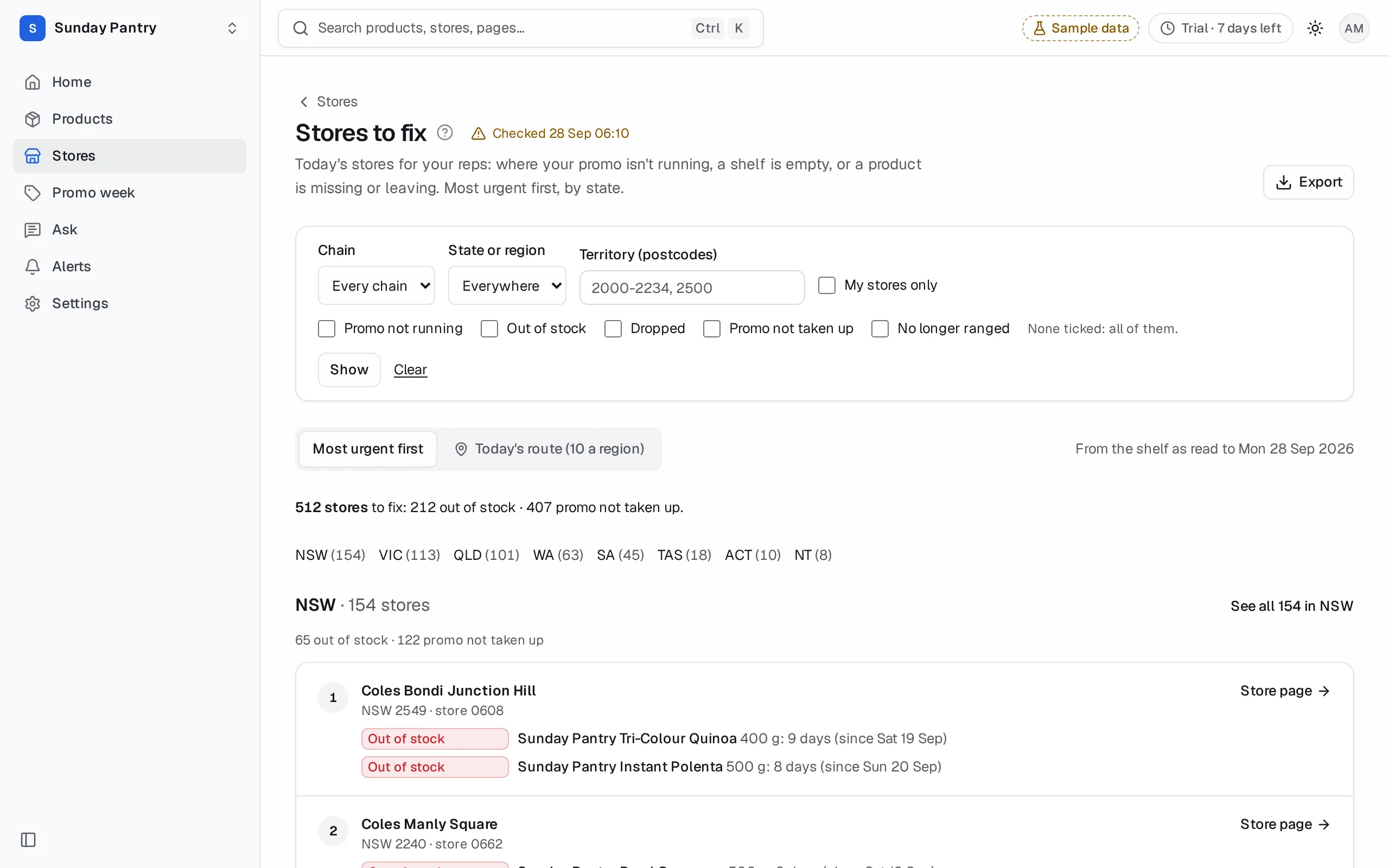 Stores to fix: the sample brand's stores by state, most urgent first, each with its address and what to fix there, product by product